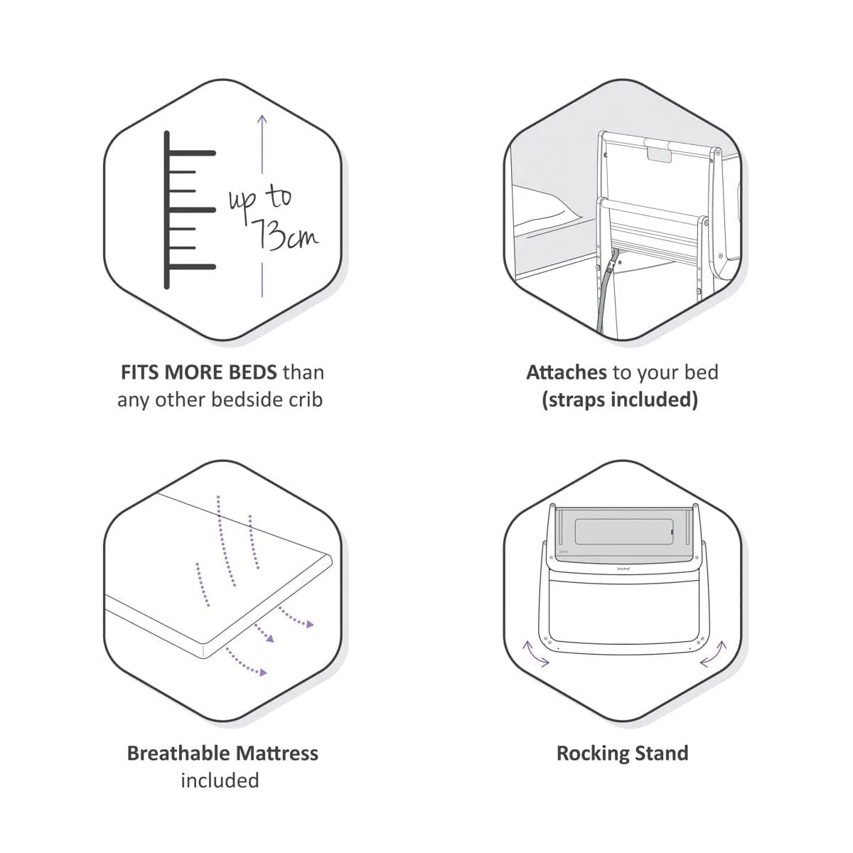Snuzpod Bedside Crib - Natural